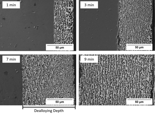 Porous Graphite ແມ່ນຫຍັງ? - VeTek Semiconductor